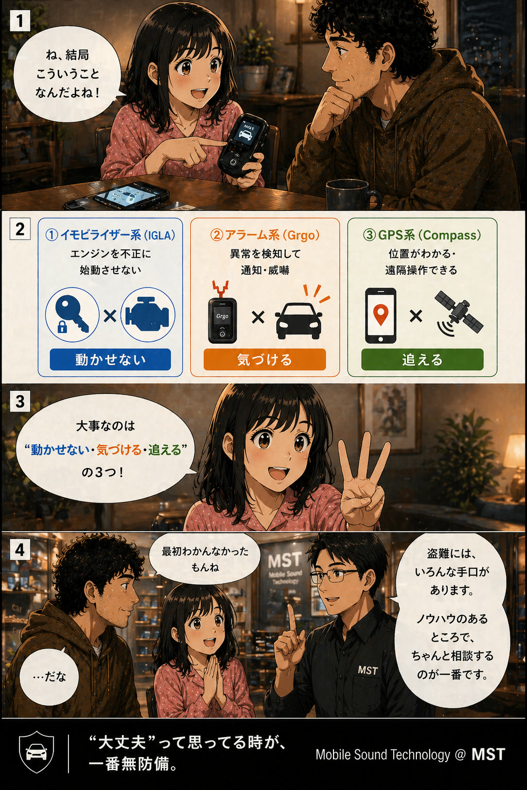 カーセキュリティ漫画 番外編