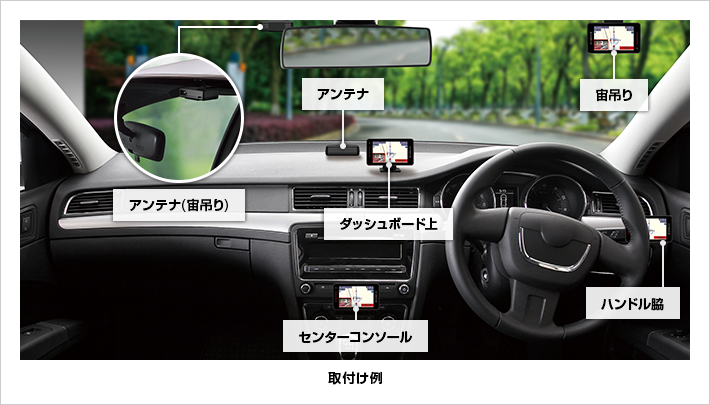 レーダー取り付け位置