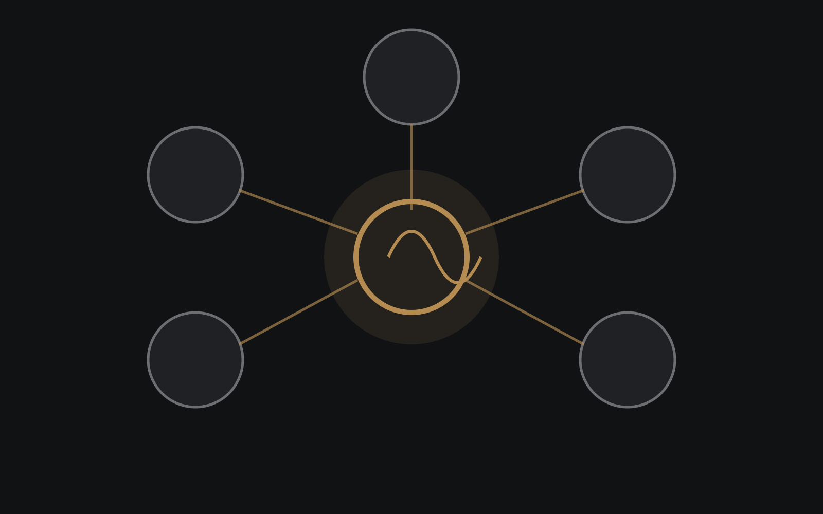 タイムアライメントと位相、クロスオーバー、音量、取付を一体で考える図